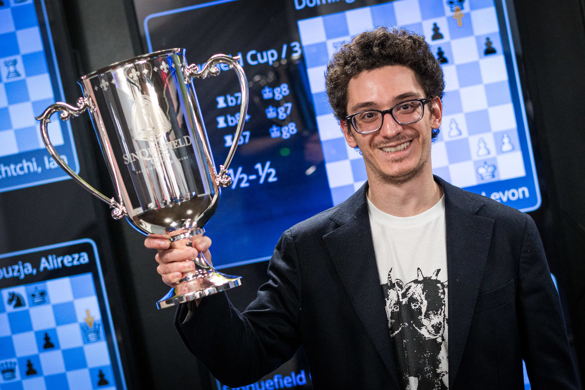 Sinquefield Cup 2023 - Schaakkring Oude God